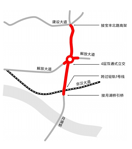 ���Ź����217��(�й���)����